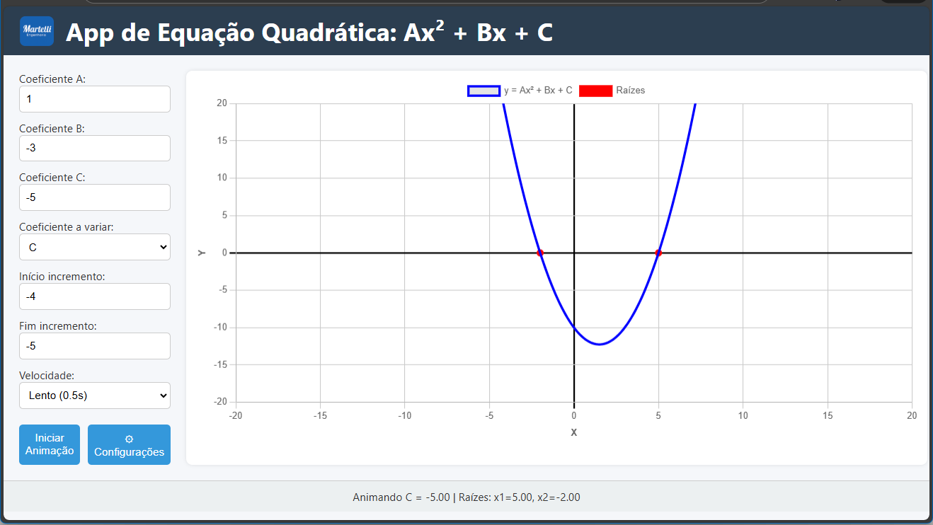 Tela do App Web de Equação Quadrática Animada